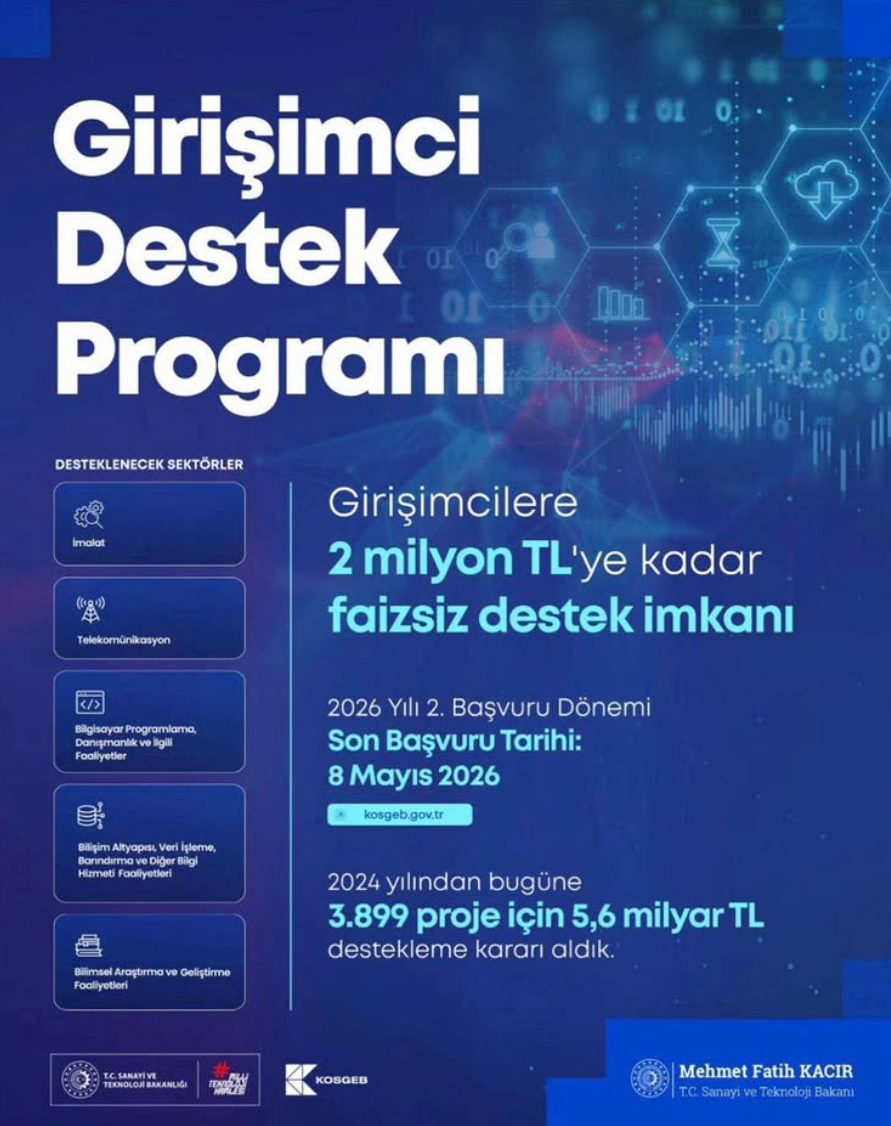 KOSGEB İş Geliştirme Destek Programı açıldı. Son başvuru tarihi 8 Mayıs